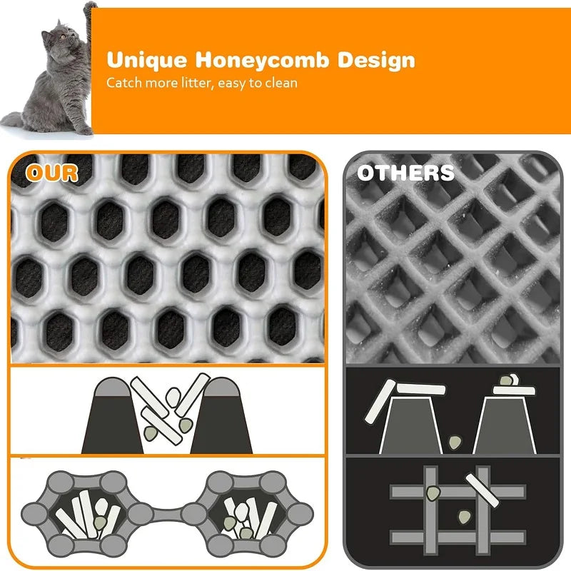 NestMat Double-Layer Cat Litter Mat