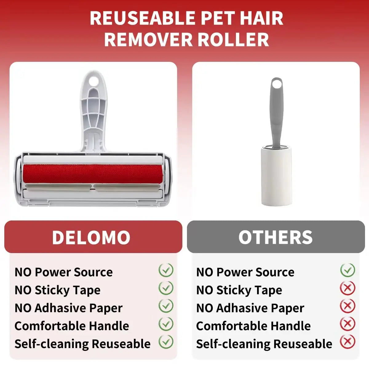 EasyClean Self-Cleaning Pet Hair Roller